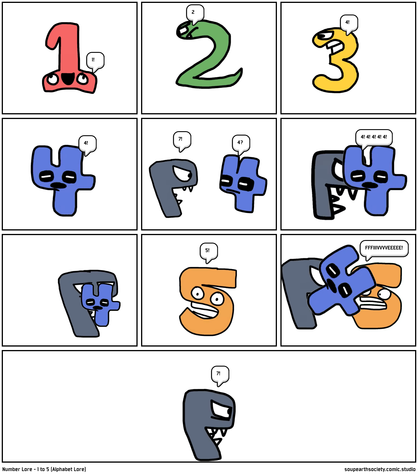 Number Lore - 1 to 5 (Alphabet Lore) - Comic Studio